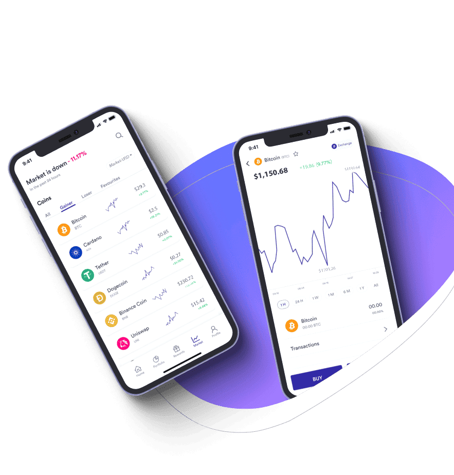 Finbitvex Prestiż trading AI