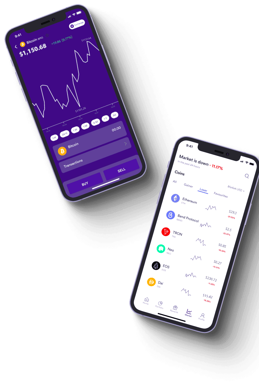 Finbitvex Prestiż analiza finansowa z AI